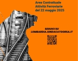 CCNL della Mobilità - Area Contrattuale Attività Ferroviarie