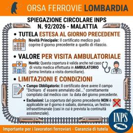 Novità importanti sulla Malattia